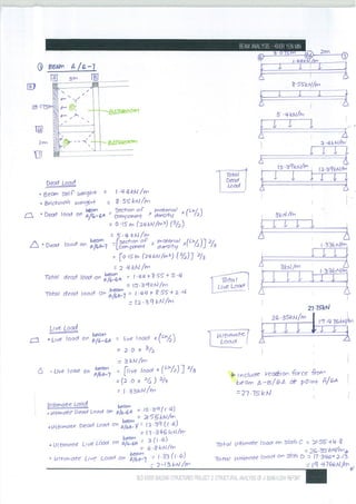 PROJECT 2 - BUILDING STRUCTURE