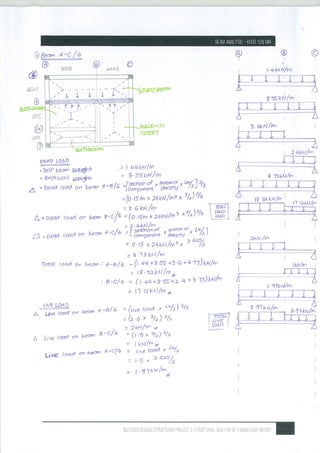 PROJECT 2 - BUILDING STRUCTURE