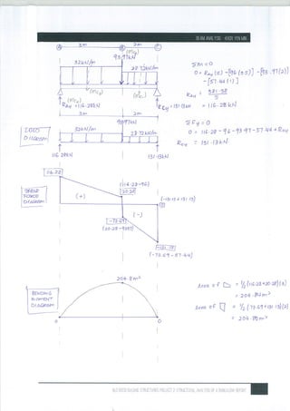 PROJECT 2 - BUILDING STRUCTURE