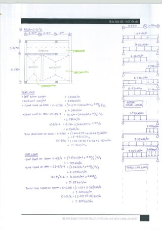 PROJECT 2 - BUILDING STRUCTURE