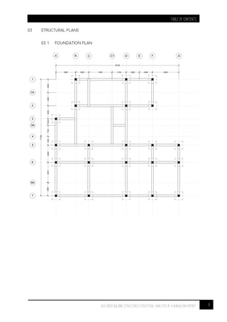 TABLE OF CONTENTS
8BLD 61003 BUILDING STRUCTURES STRUCTURAL ANALYSIS OF A BUNGALOW Report
03 STRUCTURAL PLANS
03.1 FOUNDATION PLAN
 