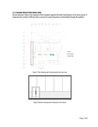 Page | 100
3.7.3 SOUND REDUCTION INDEX (SRI)
Sound reduction index is the measure of the insulation against the direct transmission of air borne sound. It
measures the number of dB lost when a sound of a given frequency is transmitted through the partition.
Figure 7 Plan showing wall A facing towards the main road.
Figure 8 Section showing wall A looking from the interior.
 