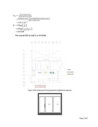 Page | 105
Figure 13 Plan showing wall D facing towards the neighborhood restaurant.
𝑇𝑎𝑣 =
𝑆1 𝑇1+ 𝑆2 𝑇2+ 𝑆3 𝑇3
𝑇𝑜𝑡𝑎𝑙 𝑆𝑢𝑟𝑓𝑎𝑐𝑒 𝐴𝑟𝑒𝑎
=
(8.47x6.31 x 10−5)+(1.34x0.02)+(1.35x6.3 x 10−3)
(8,47+1.34+1.35)
= 3.21 x 10−3
R = 10log (
1
T 0
)
= 10log (
1
3.21 x 10−3
)
= 24.93dB
The overall SRI of wall C is 24.93dB.
 