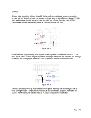 Page | 108
Analysis:
Refering to the calculations obtained, for wall A, the twin wall reinforced plastic panels accomodating
concrete wall with plaster finish used to enveloped the façade gives an Sound Reduction Index of 29.1dB,
which is slightly lower than the normal concrete wall which give a Sound Reduction Index of 35dB.
Therefore external noise are relatively easy to be transmitted into the café itself.
Figure: Wall A
On the other hand the glass sliding partition panels for wall B gives a Sound Reduction Index of 22.1dB
which is quite low but it’s main usage is to divide the boundary of the workers and customers, not creating a
lot of sound from scullery region, therefore it is still acceptable to maintain the internal accoustic.
Figure: Wall B
For wall C its basically made up of veneer chipboard to sperate the dining with the scullery but with an
visual opening therefore a window installed between, to also eliminate the low sound produced in the
scullery. Therefore a Sound Reduction Index of 24.93dB is acceptable for this situation.
 
