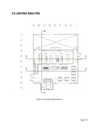 Page | 29
2.5 LIGHTING ANALYSIS
Figure 2.5.1 Floor plan indicating section cut
 