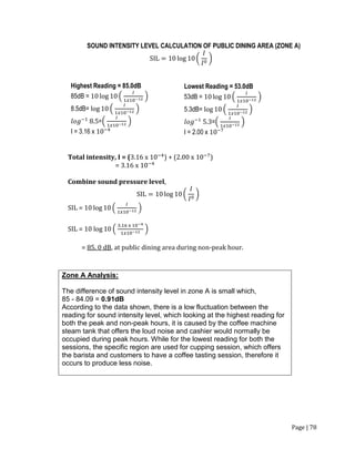 Page | 78
SOUND INTENSITY LEVEL CALCULATION OF PUBLIC DINING AREA (ZONE A)
SIL = 10 log 10 (
𝐼
𝐼0
)
Highest Reading = 85.0dB
85dB = 10 log 10 (
𝐼
1𝑥10−12
)
8.5dB= log 10 (
𝐼
1𝑥10−12
)
𝑙𝑜𝑔−1
8.5=(
𝐼
1𝑥10−12
)
I = 3.16 x 10−4
Lowest Reading = 53.0dB
53dB = 10 log 10 (
𝐼
1𝑥10−12
)
5.3dB= log 10 (
𝐼
1𝑥10−12
)
𝑙𝑜𝑔−1
5.3=(
𝐼
1𝑥10−12
)
I = 2.00 x 10−7
Total intensity, I = (3.16 x 10−4
) + (2.00 x 10−7
)
= 3.16 x 10−4
Combine sound pressure level,
SIL = 10 log 10 (
𝐼
𝐼0
)
SIL = 10 log 10 (
𝐼
1𝑥10−12
)
SIL = 10 log 10 (
3.16 x 10−4
1𝑥10−12
)
= 85. 0 dB, at public dining area during non-peak hour.
Zone A Analysis:
The difference of sound intensity level in zone A is small which,
85 - 84.09 = 0.91dB
According to the data shown, there is a low fluctuation between the
reading for sound intensity level, which looking at the highest reading for
both the peak and non-peak hours, it is caused by the coffee machine
steam tank that offers the loud noise and cashier would normally be
occupied during peak hours. While for the lowest reading for both the
sessions, the specific region are used for cupping session, which offers
the barista and customers to have a coffee tasting session, therefore it
occurs to produce less noise.
 