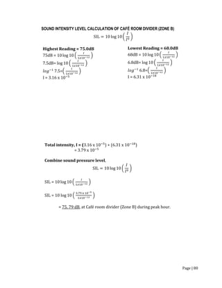 Page | 80
SOUND INTENSITY LEVEL CALCULATION OF CAFÉ ROOM DIVIDER (ZONE B)
SIL = 10 log 10 (
𝐼
𝐼0
)
Highest Reading = 75.0dB
75dB = 10 log 10 (
𝐼
1𝑥10−12
)
7.5dB= log 10 (
𝐼
1𝑥10−12
)
𝑙𝑜𝑔−1
7.5=(
𝐼
1𝑥10−12
)
I = 3.16 x 10−5
Lowest Reading = 68.0dB
68dB = 10 log 10 (
𝐼
1𝑥10−12
)
6.8dB= log 10 (
𝐼
1𝑥10−12
)
𝑙𝑜𝑔−1
6.8=(
𝐼
1𝑥10−12
)
I = 6.31 x 10−18
Total intensity, I = (3.16 x 10−5
) + (6.31 x 10−18
)
= 3.79 x 10−5
Combine sound pressure level,
SIL = 10 log 10 (
𝐼
𝐼0
)
SIL = 10 log 10 (
𝐼
1𝑥10−12
)
SIL = 10 log 10 (
3.79 x 10−5
1𝑥10−12
)
= 75. 79 dB, at Café room divider (Zone B) during peak hour.
 