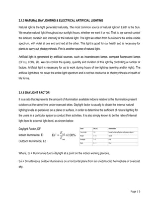 Page | 5
2.1.5 NATURAL DAYLIGHTING & ELECTRICAL ARTIFICIAL LIGHTING
Natural light is the light generated naturally. The most common source of natural light on Earth is the Sun.
We receive natural light throughout our sunlight hours, whether we want it or not. That is, we cannot control
the amount, duration and intensity of the natural light. The light we obtain from Sun covers the entire visible
spectrum, with violet at one end and red at the other. This light is good for our health and is necessary for
plants to carry out photosynthesis. Fire is another source of natural light.
Artificial light is generated by artificial sources, such as incandescent lamps, compact fluorescent lamps
(CFLs), LEDs, etc. We can control the quality, quantity and duration of this light by controlling a number of
factors. Artificial light is necessary for us to work during hours of low lighting (evening and/or night). The
artificial light does not cover the entire light spectrum and is not too conducive to photosynthesis or health of
life forms.
2.1.6 DAYLIGHT FACTOR
It is a ratio that represents the amount of illumination available indoors relative to the illumination present
outdoors at the same time under overcast skies. Daylight factor is usually to obtain the internal natural
lighting levels as perceived on a plane or surface, in order to determine the sufficient of natural lighting for
the users in a particular space to conduct their activities. It is also simply known to be the ratio of internal
light level to external light level, as shown below:
Daylight Factor, DF
Indoor Illuminance, Ei
Outdoor Illuminance, Eo
Where, Ei = Illuminance due to daylight at a point on the indoor working plances,
Eo = Simultaneous outdoor illuminance on a horizontal plane from an unobstructed hemisphere of overcast
sky.
 