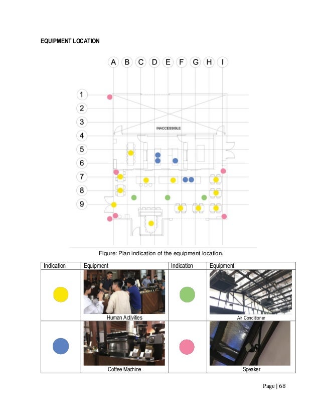 Dissertation vs thesis picture