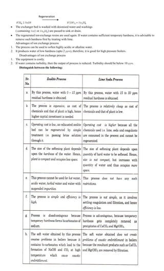  The exchanger bed is washed with deionised water and washings
( containing or ) are passed to sink or drain.
 The regenerated ion-exchange resins are used again. If water contains sufficient temporary hardness, it is advisable to
remove such hardness first by treating with lime.
Advantages of ion exchange process
1. The process can be used to soften highly acidic or alkaline water.
2. It produces water of low hardness (upto 2 ), therefore, it is good for high pressure boilers.
Disadvantages of ion exchange process
1. The equipment is costly.
2. If water contains turbidity, then the output of process is reduced. Turbidity should be below 10
Distinguish between the following:
Regeneration
 