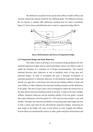 Modelling Analysis and Design of Self Anchored Suspension Bridge | PDF