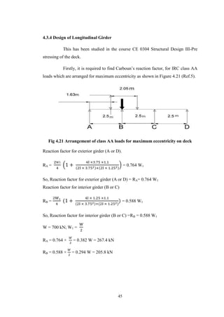 Modelling Analysis and Design of Self Anchored Suspension Bridge | PDF
