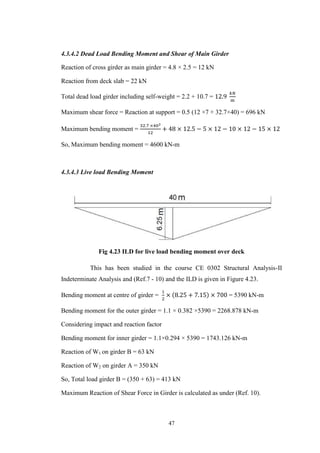 Modelling Analysis and Design of Self Anchored Suspension Bridge | PDF