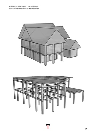 BUILDING STRUCTURES ( ARC 2522/ 2523 )
STRUCTURAL ANALYSIS OF A BUNGALOW
 
17
 