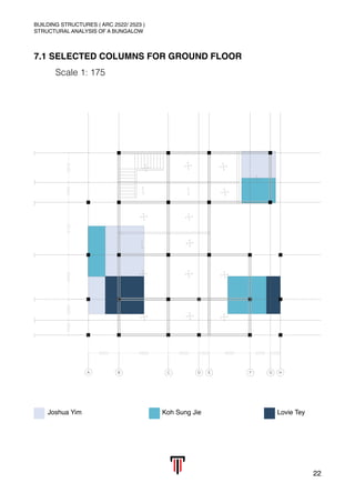 BUILDING STRUCTURES ( ARC 2522/ 2523 )
STRUCTURAL ANALYSIS OF A BUNGALOW
7.1 SELECTED COLUMNS FOR GROUND FLOOR
Scale 1: 175 
22
Joshua Yim Koh Sung Jie Lovie Tey
 