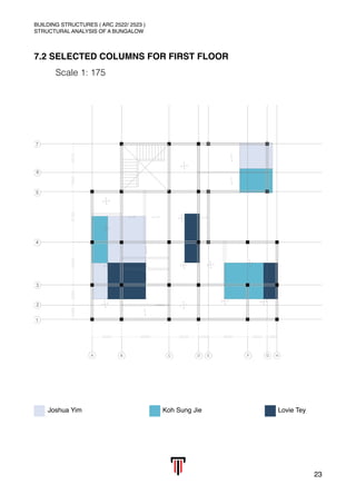 BUILDING STRUCTURES ( ARC 2522/ 2523 )
STRUCTURAL ANALYSIS OF A BUNGALOW
7.2 SELECTED COLUMNS FOR FIRST FLOOR
Scale 1: 175 
23
Joshua Yim Koh Sung Jie Lovie Tey
 