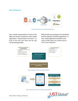 Mach 2016 || Penang, Malaysia
Basic Architecture:
Fig b: Simple representation of most of the
high-level project architecture when a
hybrid application is represented to the
team. To most of the end users there will be
very minute distinguishable.
BYOD enterprises would get more benefited
with the approach of Hybrid applications. In
time, a native application would be rarely
used as HTML5 adds more standard ways to
access native capabilities.
 
