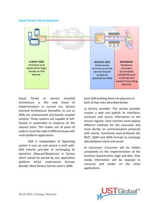 Mach 2016 || Penang, Malaysia
Cloud Tiered / SO Architecture:
Cloud Tiered or Service-oriented
architecture is the new trend of
Implementation in the current era. Service-
oriented Architecture (hereafter to use as
SOA) are unassociated and loosely coupled
systems. These systems are capable of self-
hosted or sustainable to response on the
request basis. This makes use of a piece of
code to reuse the code in different ways with
multi-platform applications.
SOA is independent of Operating
system it runs on and service is built with.
SOA inherits principle of exchanging its
operation (Request/Response) in a format
which would be parsed by any application
platform which understands formats
decode. The most famous format used is
JSON.
Each SOA building block can play one or
both of two roles described below:
a) Service provider: The service provider
creates the web and publishes its interfaces,
contracts and access information to the
service registry. Each contract must expose
different methods for the consumer and
must decide on communication protocols
with clients. Commonly used protocols like
REST, SOAP and JSON formats to exchange
data between client and server.
b) Consumer: Consumer will be hidden
completely on the implementation of the
business requirements, logic and data. Only
needy information will be exposed to
consume and render on the client
applications.
 