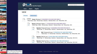 Madans – Future of Metadata – IDPF 2016 12
 