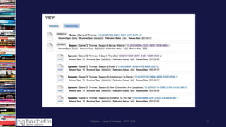 Madans – Future of Metadata – IDPF 2016 13
 