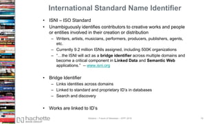 International Standard Name Identifier
• ISNI – ISO Standard
• Unambiguously identifies contributors to creative works and people
or entities involved in their creation or distribution
– Writers, artists, musicians, performers, producers, publishers, agents,
etc.
– Currently 9.2 million ISNIs assigned, including 500K organizations
– “…the ISNI will act as a bridge identifier across multiple domains and
become a critical component in Linked Data and Semantic Web
applications.” -- www.isni.org
• Bridge Identifier
– Links identities across domains
– Linked to standard and proprietary ID’s in databases
– Search and discovery
• Works are linked to ID’s
Madans – Future of Metadata – IDPF 2016 16
 