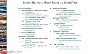 Index Standard Book Industry Identifiers
• Product Identifiers
– ISBN – International Standard Book Number
• http://www.isbn.org
– GTIN – Global Trade Item Number
• http://barcodes.gs1us.org/Default.aspx?tabid=81
• EAN – International Article Number
• UPC – Uniform Product Code
– EPC – Electronic Product Code
• http://www.epcglobalus.org/
– ISMN – International Standard Music Number
• http://www.ismn-international.org/
– ISSN – Intl Standard Serial Number
• http://www.issn.org/
– OCLC Control Number
• http://oclc.org/en-US/
• Contributor Identifiers
– ISNI – International Standard Name Identifier
• www.isni.org
– IPI – Interested Party Identifier (Music)
• http://www.cisac.org/
– ORCID – Open Researcher and Contributor ID
• https://orcid.org
• Assembly Identifiers
– ISTC – Intl Standard Text Code
• http://www.istc-international.org/
– LC Number – Library of Congress Number
• http://www.loc.gov/catdir
• Expression Identifiers
– ISRC – Intl Standard Recording Code
• http://www.ifpi.org/isrc
• Hybrid Identifiers
– DOI – Digital Object Identifier
• http://www.doi.org/ ,
http://www.crossref.org/
• Distribution Identifiers
– GLN -- Global Location Number
• http://barcodes.gs1us.org/Default.aspx?tabi
d=81
– SAN – Standard Address Number
• http://www.isbn.org/standards/home/isbn/us
/san/
• Link Identifiers
– ISLI – International Standard Link Identifier
• http://www.isli-international.org/isli/en/index
 