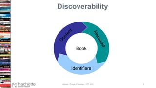 Discoverability
Identifiers
Book
Madans – Future of Metadata – IDPF 2016 5
 