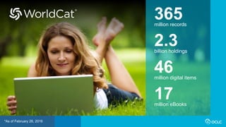 365million records
2.3billion holdings
46million digital items
17million eBooks
*As of February 26, 2016
 