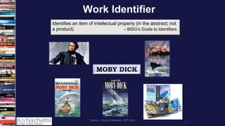 Work Identifier
7
Identifies an item of intellectual property (in the abstract; not
a product). – BISG’s Guide to Identifiers
MOBY DICK
Madans – Future of Metadata – IDPF 2016
 