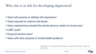 Who else is at risk for developing depression?
 Teens with parents or siblings with depression1
 Teens exposed to violence and abuse1
 Teens experiencing stressful life events (divorce, death of a loved one) 1
 LGBT youth2
 Drug and alcohol users3
 Teens with other physical or mental health problems1
Adolescent Depression: Who is at risk and why?11
1Birmaher et al., 1996, JAACAP; 2Marshall et al, 2011, JAH; 3Halfors, 2005, Am
J Prev Med
11/16/2015
 