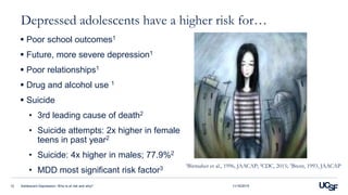 Depressed adolescents have a higher risk for…
 Poor school outcomes1
 Future, more severe depression1
 Poor relationships1
 Drug and alcohol use 1
 Suicide
• 3rd leading cause of death2
• Suicide attempts: 2x higher in female
teens in past year2
• Suicide: 4x higher in males; 77.9%2
• MDD most significant risk factor3
Adolescent Depression: Who is at risk and why?12
1Birmaher et al., 1996, JAACAP; 2CDC, 2015; 3Brent, 1993, JAACAP
11/16/2015
 