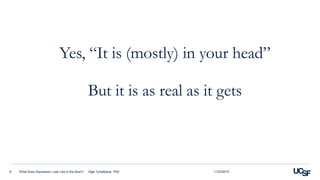 Yes, “It is (mostly) in your head”
But it is as real as it gets
11/23/2015What Does Depression Look Like in the Brain? Olga Tymofiyeva, PhD8
 