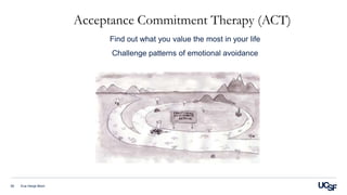 Find out what you value the most in your life
Challenge patterns of emotional avoidance
Eva Henje Blom39
Acceptance Commitment Therapy (ACT)
 
