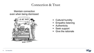 Connection & Trust
Eva Henje Blom41
 Cultural humility
 Empathic listening
 Authenticity
 Seek support
 Give the rationale
Maintain connection
even when being dismissed
 