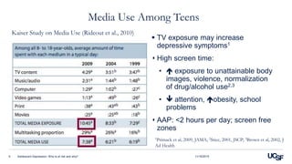 Media Use Among Teens
 TV exposure may increase
depressive symptoms1
 High screen time:
•  exposure to unattainable body
images, violence, normalization
of drug/alcohol use2,3
•  attention, obesity, school
problems
 AAP: <2 hours per day; screen free
zones
Adolescent Depression: Who is at risk and why?9
Kaiser Study on Media Use (Rideout et al., 2010)
1Primack et al, 2009, JAMA; 2Stice, 2001, JSCP; 3Brown et al, 2002, J
Ad Health
11/16/2015
 