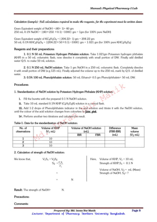 Manual: Physical Pharmacy-I Lab
Prepared By: Md. Imran Nur Manik Page 5
Lecturer; Department of Pharmacy; Northern University Bangladesh.
Calculation (Sample): Full calculations required to make the reagents, for the experiment must be written down
Gram Equivalent weight of NaOH = (40÷ 1)= 40 gm
250 mL 0.1N NaOH = {(40250 0.1) ÷1000} gm = 1gm (for 100% pure NaOH)
Gram Equivalent weight of KC8H5O4 = ( 204.22÷ 1) gm = 204.22 gm
50 mL 0.1N KHC8H4O4 = {(204.22500.1) ÷1000} gm = 1.021 gm (for 100% pure KHC8H4O4)
Reagents and their preparations:
1. 0.1 N 50 mL Potassium Hydrogen Phthalate solution: Take 1.021gm Potassium hydrogen phthalate
(KHP) in a 50 mL volumetric flask; now dissolve it completely with small portion of DW. Finally add distilled
water Q.S. to make 50 mL solution.
2. 0.1 N 250 mL NaOH solution: Take 1 gm NaOH in a 250 mL volumetric flask. Completely dissolve
it with small portion of DW (e.g.125 mL). Finally adjusted the volume up to the 250 mL mark by Q.S. of distilled
water.
3. 0.5% 100 mL Phenolphthalein solution: 50 mL Ethanol+ 0.5 gm Phenolphthalein+ 50 mL DW.
Procedures:
1. Standardization of NaOH solution by Potassium Hydrogen Phthalate (KHP) solution:
i. Fill the burette with the prepared 0.1 N NaOH solution.
ii. Take 10 mL standard 0.1N KHP (C8H5O4K) solution in a conical flask.
iii. Add 1-2 drops of Phenolphthalein indicator in the acid solution and titrate it with the NaOH solution,
until the colour of the acid solution changes from colourless to faint pink.
iv. Perform another two titrations and calculate the result.
Table-1: Data for the standardization of NaOH solution:
No. of
observations
Volume of KHP
(V1 mL)
Volume of NaOH solution
(mL)
Difference
(FBR-IBR)
(mL)
Mean
volume
(V2 mL)IBR FBR
1 10
2 10
3 10
2. Calculation of strength of NaOH solution:
We know that, V1S1 = V2S2 Here, Volume of KHP, V1 = 10 mL
S2 =
2
11
V
SV Strength of KHP,S1 = 0.1 N
Volume of NaOH, V2 = mL (Mean)
= Strength of NaOH, S2= ?
= N
Result: The strength of NaOH= N.
Precautions:
Comments:
Md.
Imran
Nur
Manik
 