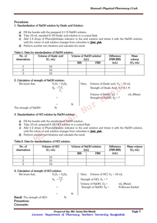 Manual: Physical Pharmacy-I Lab
Prepared By: Md. Imran Nur Manik Page 7
Lecturer; Department of Pharmacy; Northern University Bangladesh.
Procedures:
1. Standardization of NaOH solution by Oxalic acid Solution:
a) Fill the burette with the prepared 0.1 N NaOH solution.
b) Take 10 mL standard 0.1N Oxalic acid solution in a conical flask.
c) Add 1-2 drops of Phenolphthalein indicator in the acid solution and titrate it with the NaOH solution,
until the colour of acid solution changes from colourless to faint pink.
d) Perform another two titrations and calculate the result.
Table-1: Data for standardization of NaOH solution:
No. of
observations
Volume of Oxalic acid
(V1 mL)
Volume of NaOH solution
(mL)
Difference
(FBR-IBR)
(mL)
Mean
volume
(V2 mL)IBR FBR
1 10
2 10
3 10
2. Calculation of strength of NaOH solution:
We know that, V1S1 = V2S2 Here, Volume of Oxalic acid, V1 = 10 mL
S2 =
2
11
V
SV Strength of Oxalic Acid, S1= 0.1 N
Volume of NaOH, V2 = mL (Mean)
= Strength of NaOH, S2 = ?
= N
The strength of NaOH= N.
3. Standardization of HCl solution by NaOH solution:
a) Fill the burette with the standardized NaOH solution.
b) Take 10 mL prepared 0.1N HCl solution in a conical flask.
c) Add 1-2 drops of Phenolphthalein indicator in the acid solution and titrate it with the NaOH solution,
until the colour of acid solution changes from colourless to faint pink.
d) Perform another two titrations and calculate the result.
Table-2: Data for standardization of HCl solution:
No. of
observations
Volume of HCl
(V1 mL)
Volume of NaOH solution
(mL)
Difference
(FBR-IBR)
(mL)
Mean volume
(V2 mL)
IBR FBR
1 10
2 10
3 10
4. Calculation of strength of HCl solution:
We know that, V1S1 = V2S2 Here, Volume of HCl, V1 = 10 mL
S1 = 1
22
V
SV
Strength of HCl, S1 = ?
Volume of NaOH, V2 = mL (Mean)
= Strength of NaOH, S2 = N (Known Earlier)
= N
Result: The strength of HCl= N.
Precautions:
Comments:
Md.
Imran
Nur
Manik
 
