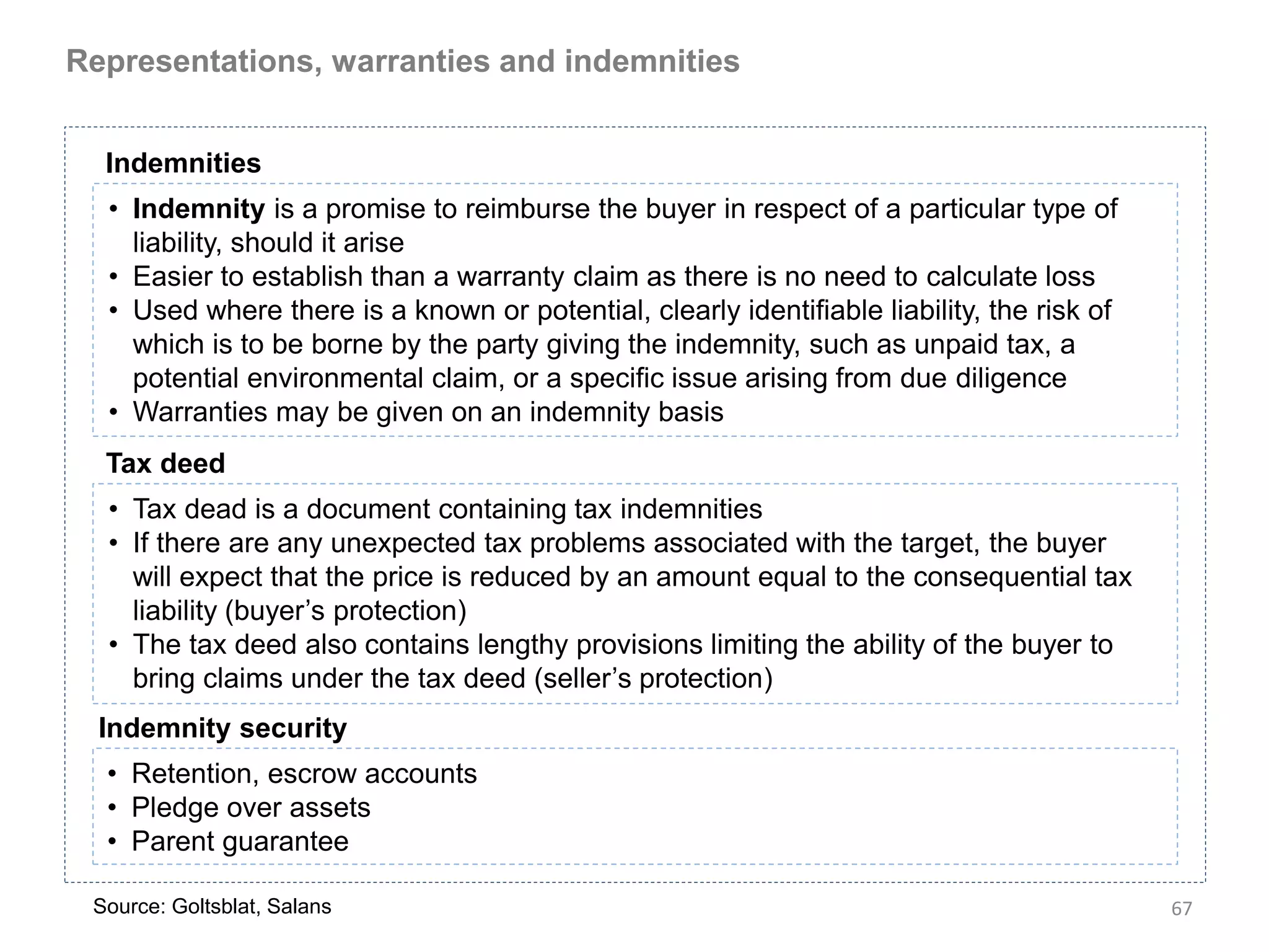 Representations, warranties and indemnities


  Indemnities
  • Indemnity is a promise to reimburse the buyer in respect of a particular type of
    liability, should it arise
  • Easier to establish than a warranty claim as there is no need to calculate loss
  • Used where there is a known or potential, clearly identifiable liability, the risk of
    which is to be borne by the party giving the indemnity, such as unpaid tax, a
    potential environmental claim, or a specific issue arising from due diligence
  • Warranties may be given on an indemnity basis
  Tax deed
  • Tax dead is a document containing tax indemnities
  • If there are any unexpected tax problems associated with the target, the buyer
    will expect that the price is reduced by an amount equal to the consequential tax
    liability (buyer’s protection)
  • The tax deed also contains lengthy provisions limiting the ability of the buyer to
    bring claims under the tax deed (seller’s protection)
  Indemnity security
  • Retention, escrow accounts
  • Pledge over assets
  • Parent guarantee

 Source: Goltsblat, Salans                                                                  67
 