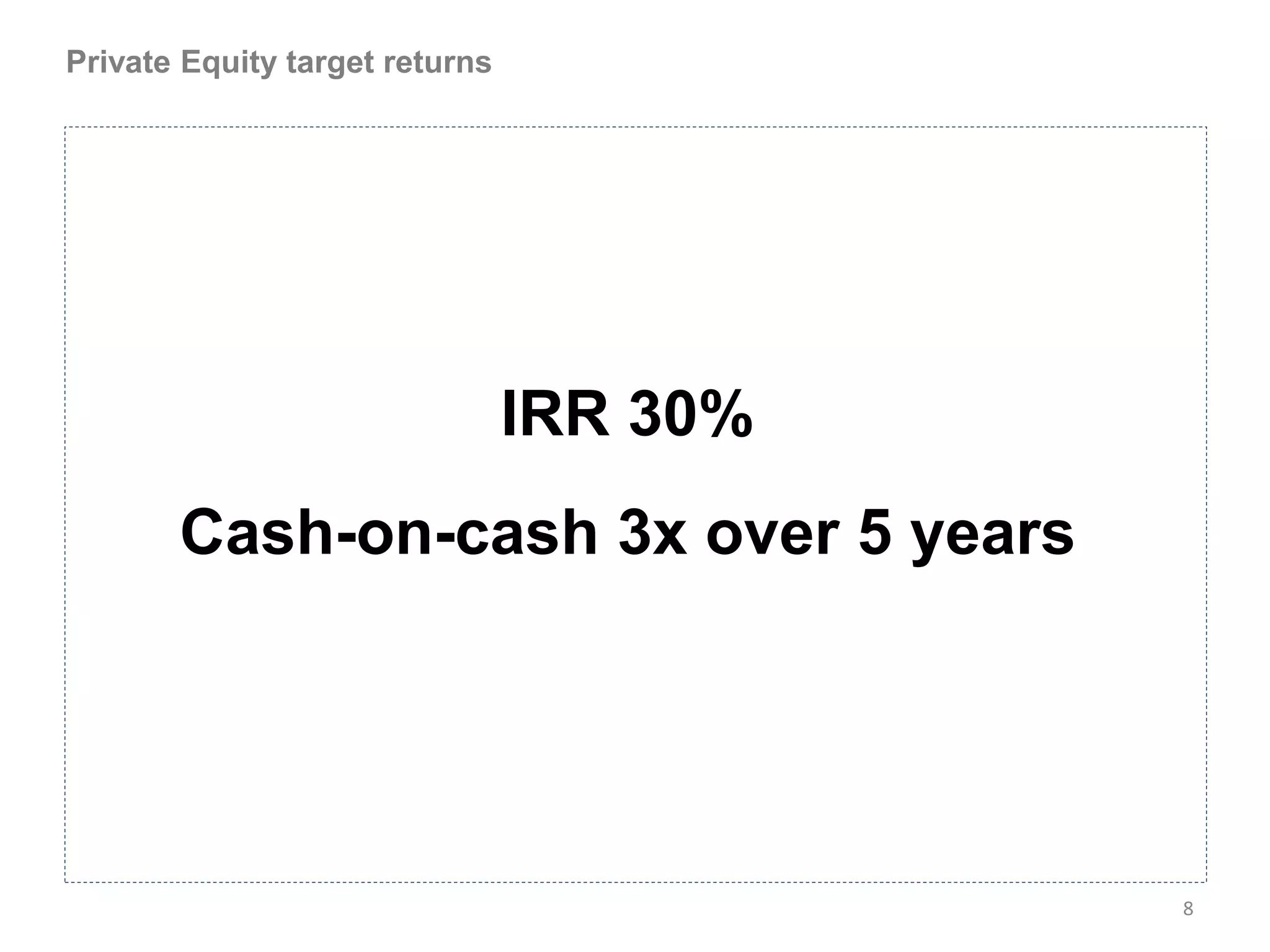Private Equity target returns




                                IRR 30%
       Cash-on-cash 3x over 5 years




                                          8
 