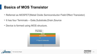 merged_mos_presentation of pmos and nmos.pptx