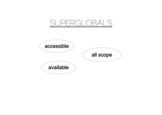 SUPERGLOBALS

accessible
             all scope

 available
 