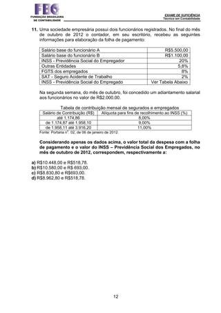 EXAME DE SUFICIÊNCIA
Técnico em Contabilidade
12
11. Uma sociedade empresária possui dois funcionários registrados. No final do mês
de outubro de 2012 o contador, em seu escritório, recebeu as seguintes
informações para elaboração da folha de pagamento:
Salário base do funcionário A R$5.500,00
Salário base do funcionário B R$1.100,00
INSS - Previdência Social do Empregador 20%
Outras Entidades 5,8%
FGTS dos empregados 8%
SAT - Seguro Acidente de Trabalho 2%
INSS - Previdência Social do Empregado Ver Tabela Abaixo
Na segunda semana, do mês de outubro, foi concedido um adiantamento salarial
aos funcionários no valor de R$2.000,00.
Tabela de contribuição mensal de segurados e empregados
Salário de Contribuição (R$) Alíquota para fins de recolhimento ao INSS (%)
até 1.174,86 8,00%
de 1.174,87 até 1.958,10 9,00%
de 1.958,11 até 3.916,20 11,00%
Fonte: Portaria n
o
. 02, de 06 de janeiro de 2012.
Considerando apenas os dados acima, o valor total da despesa com a folha
de pagamento e o valor do INSS – Previdência Social dos Empregados, no
mês de outubro de 2012, correspondem, respectivamente a:
a) R$10.448,00 e R$518,78.
b) R$10.580,00 e R$ 693,00.
c) R$8.830,80 e R$693,00.
d) R$8.962,80 e R$518,78.
 
