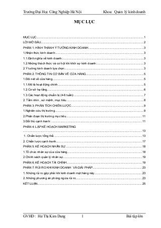 Trường Đại Học Công Nghiệp Hà Nội Khoa: Quản lý kinh doanh
MỤC LỤC
MỤC LỤC................................................................................................................................1
LỜI MỞ ĐẦU..........................................................................................................................2
PHẦN 1: HÌNH THÀNH Ý TƯỞNG KINH DOANH..................................................................3
1.Nhận thức kinh doanh:.........................................................................................................3
1.1.Định nghĩa về kinh doanh:.................................................................................................3
1.2.Những thách thức và cơ hội khi khởi sự kinh doanh:........................................................3
2.Ý tưởng kinh doanh lựa chọn:..............................................................................................3
PHẦN 2: THÔNG TIN CƠ BẢN VỀ CỬA HÀNG.....................................................................5
1.Đôi nét về cửa hàng.............................................................................................................5
1.1.Mô tả hoạt động chính......................................................................................................5
1.2.Cơ sở hạ tầng...................................................................................................................6
1.3.Các hoạt động chuẩn bị (4-6 tuần):...................................................................................7
2. Tầm nhìn , sứ mệnh, mục tiêu............................................................................................8
PHẦN 3: PHÂN TÍCH CHIẾN LƯỢC......................................................................................9
1.Nghiên cứu thị trường..........................................................................................................9
2.Phân đoạn thị trường mục tiêu...........................................................................................11
3.Đối thủ cạnh tranh: ............................................................................................................11
PHẦN 4: LẬP KẾ HOẠCH MARKETING
..............................................................................................................................................13
1. Chiến lược tổng thể.........................................................................................................13
2. Chiến lược cạnh tranh......................................................................................................17
PHẦN 5: KẾ HOẠCH NHÂN SỰ...........................................................................................18
1.Tổ chức nhân sự của cửa hàng.........................................................................................18
2.Chính sách quản lý nhân sự..............................................................................................19
PHẦN 6: KẾ HOẠCH TÀI CHÍNH..........................................................................................19
PHẦN 7: RỦI RO KHI KINH DOANH VÀ GIẢI PHÁP...........................................................23
1. Những rủi ro gặp phải khi kinh doanh mặt hàng này.........................................................23
2. Những phương án phòng ngừa rủi ro:..............................................................................23
KẾT LUẬN.............................................................................................................................25
GVHD : Hà Thị Kim Dung 1 Bài tập lớn
 