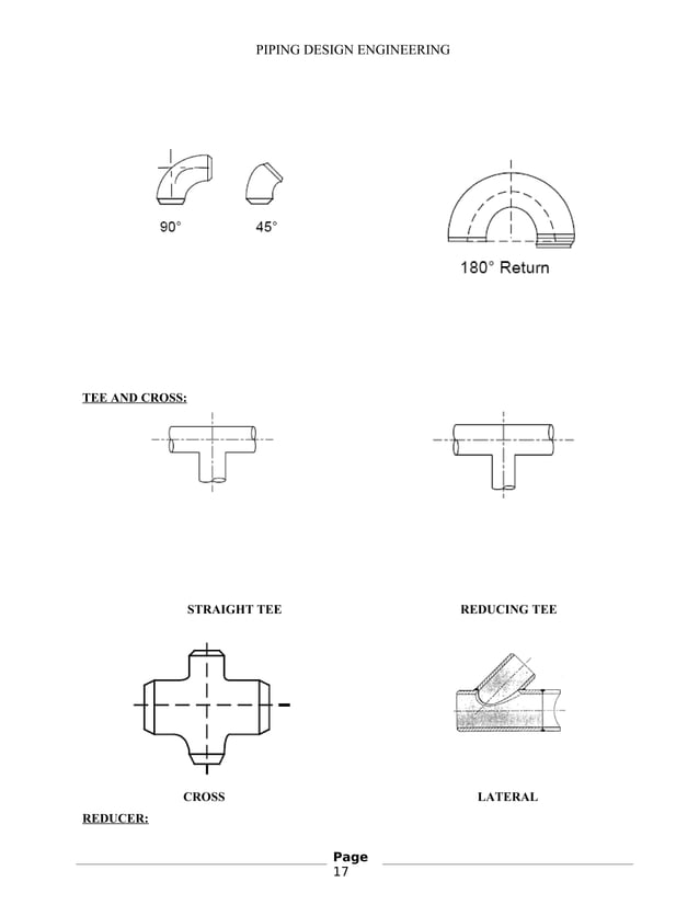 piping design engineering by hamed motlagh | PDF