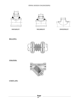 PIPING DESIGN ENGINEERING
SOCKOLET WELDOLET SWEEPOLET
BELLOWS:
STRAINER:
UNION: (SW)
Page
19
 