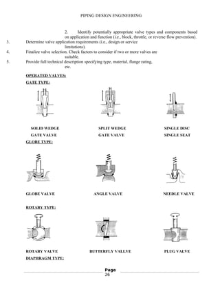 PIPING DESIGN ENGINEERING
2. Identify potentially appropriate valve types and components based
on application and function (i.e., block, throttle, or reverse flow prevention).
3. Determine valve application requirements (i.e., design or service
limitations).
4. Finalize valve selection. Check factors to consider if two or more valves are
suitable.
5. Provide full technical description specifying type, material, flange rating,
etc.
OPERATED VALVES:
GATE TYPE:
SOLID WEDGE SPLIT WEDGE SINGLE DISC
GATE VALVE GATE VALVE SINGLE SEAT
GLOBE TYPE:
GLOBE VALVE ANGLE VALVE NEEDLE VALVE
ROTARY TYPE:
ROTARY VALVE BUTTERFLY VALLVE PLUG VALVE
DIAPHRAGM TYPE:
Page
26
 