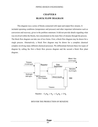 PIPING DESIGN ENGINEERING
CHAPTER 8
BLOCK FLOW DIAGRAM
This diagram was a series of blocks connected with input and output flow streams. It
included operating conditions (temperature and pressure) and other important information such as
conversion and recovery, given in the problem statement. It did not provide details regarding what
was involved within the blocks, but concentrated on the main flow of streams through the process.
The block flow diagram can take one of two forms. First, a block flow diagram may be drawn for a
single process. Alternatively, a block flow diagram may be drawn for a complete chemical
complex involving many different chemical processes. We differentiate between these two types of
diagram by calling the first a block flow process diagram and the second a block flow plant
diagram.
BFD FOR THE PRODUCTION OF BENZENE
Page
32
 