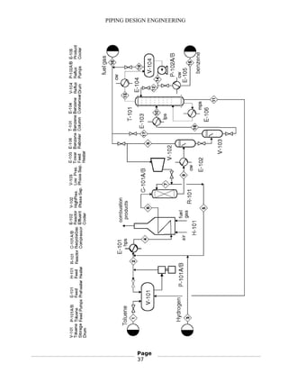 PIPING DESIGN ENGINEERING
Page
37
 
