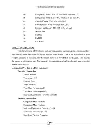 PIPING DESIGN ENGINEERING
rw Refrigerated Water: In at 5°C returned at less than 15°C
rb Refrigerated Brine: In at −45°C returned at less than 0°C
cs Chemical Waste Water with high COD
ss Sanitary Waste Water with high BOD, etc.
el Electric Heat (specify 220, 440, 660V service)
ng Natural Gas
fg Fuel Gas
fo Fuel Oil
fw Fire Water
STREAM INFORMATION:
The characteristics of the streams such as temperatures, pressures, compositions, and flow
rates can be shown directly on the figure, adjacent to the stream. This is not practical for a more
complex diagram. In this case, only the stream number is provided on the diagram. This indexes
the stream to information on a flow summary or stream table, which is often provided below the
process flow diagram.
Information Provided in a Flow Summary:
Essential Information
Stream Number
Temperature (°C)
Pressure (bar)
Vapor Fraction
Total Mass Flowrate (kg/h)
Total Mole Flowrate (kmol/h)
Individual Component Flowrates (kmol/h)
Optional Information
Component Mole Fractions
Component Mass Fractions
Individual Component Flowrates (kg/h)
Volumetric Flowrates (m3/h)
Significant Physical Properties
Page
40
 