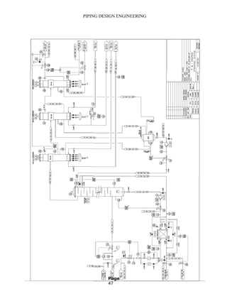 PIPING DESIGN ENGINEERING
Page
47
 